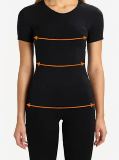 How to measure yourself